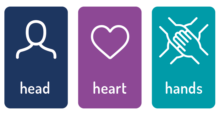 heat heart and hands icons